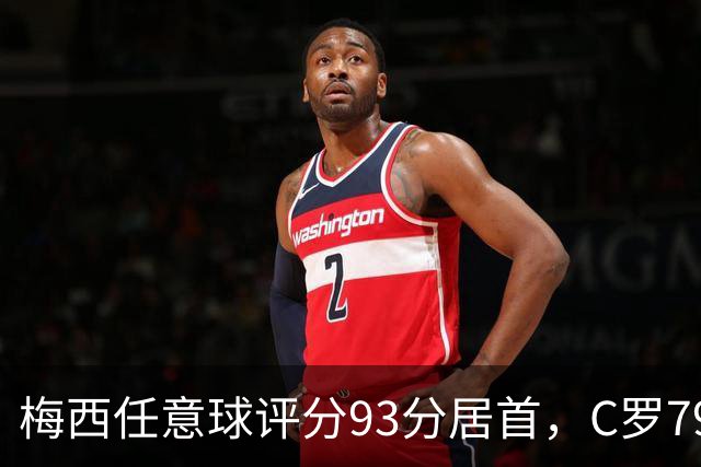 梅西任意球评分93分居首，C罗79分无缘前十