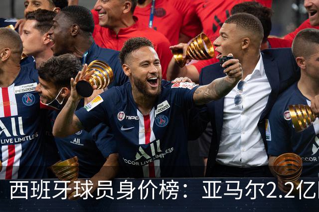 西班牙球员身价榜：亚马尔2.2亿欧居首，4人身价过亿