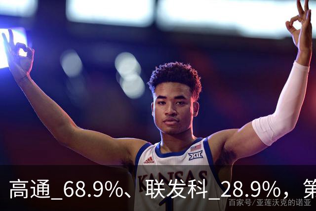 高通 68.9%、联发科 28.9%，第三名只有 1.2%？别笑——小米玄戒这 1.2% 比看着重多了