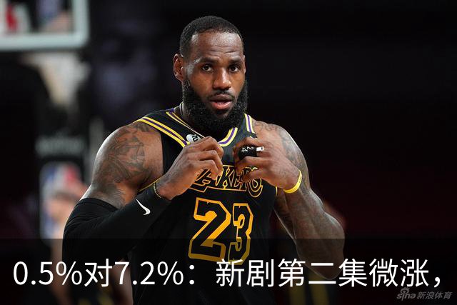 0.5%对7.2%：新剧第二集微涨，冠军剧收官周仍霸榜