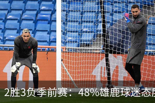 2胜3负季前赛：48%雄鹿球迷态度没变，38%更悲观